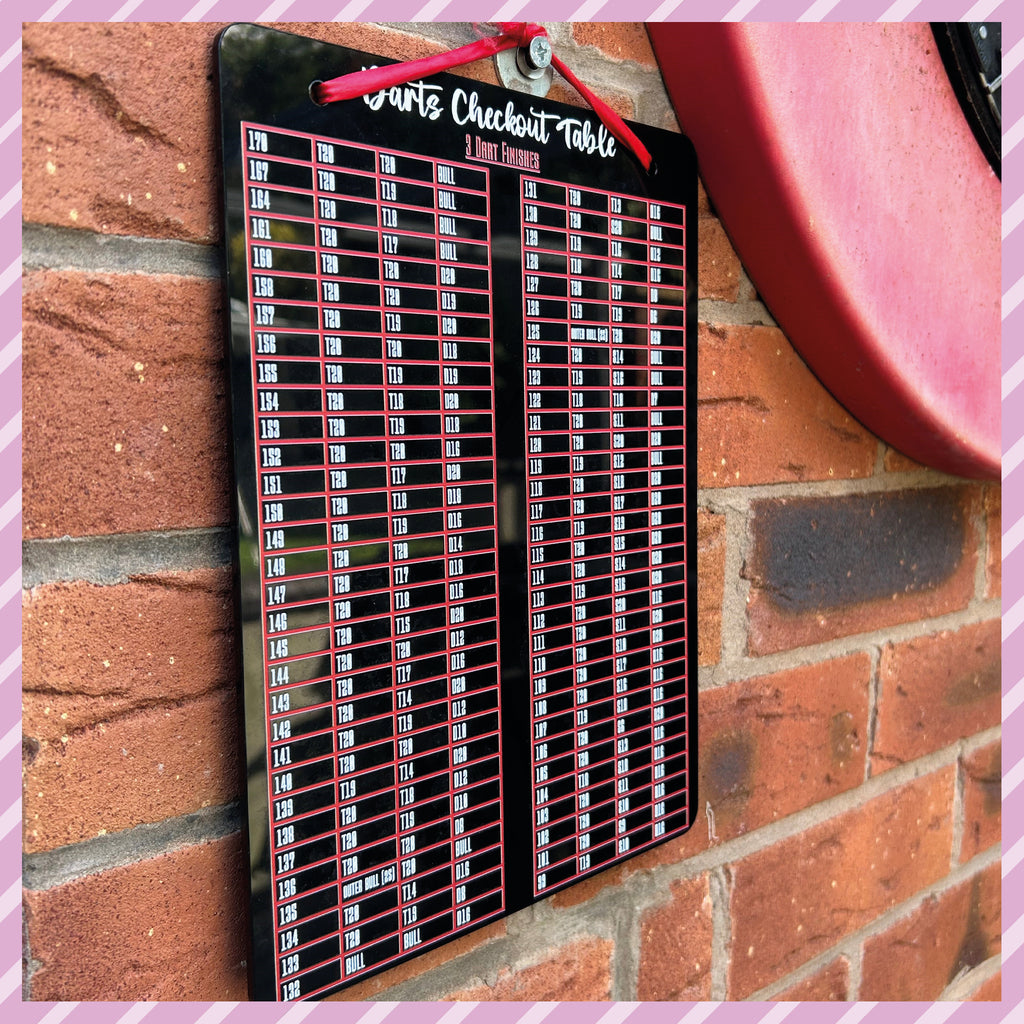 Empty Darts Sign Example Acrylic Darts Checkout Table Sign | Oh So Special Gifts